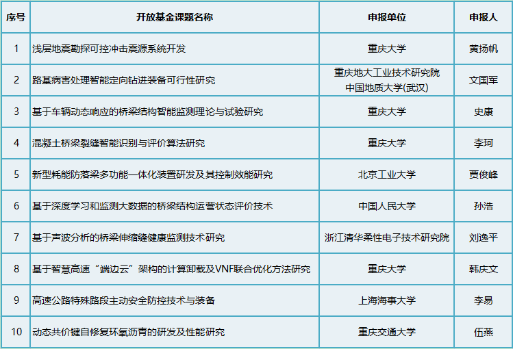 QQ图片20220217111419