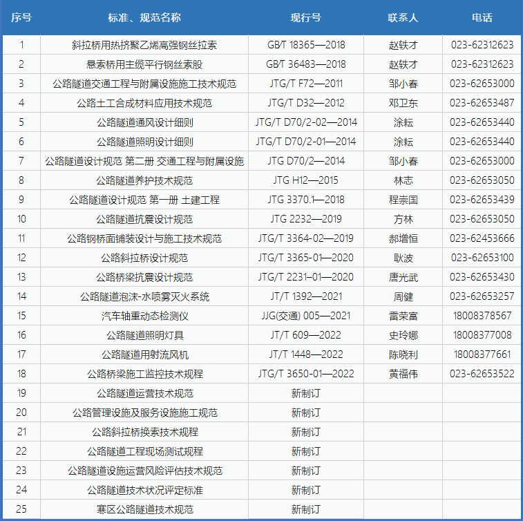 QQ图片20230324204216