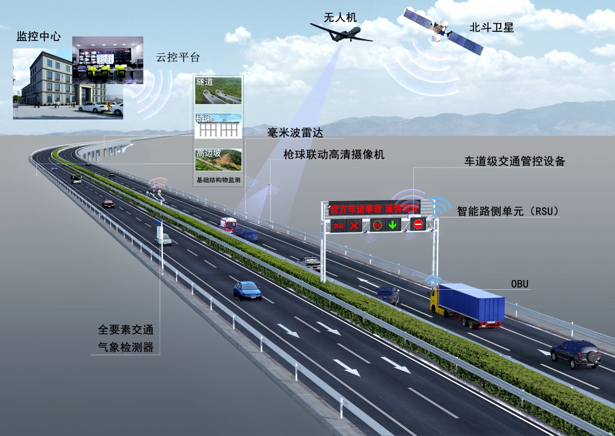 山区高速公路大规模隧道群G65重庆至武隆段安全与服务智慧化提升研究与应用示范项目