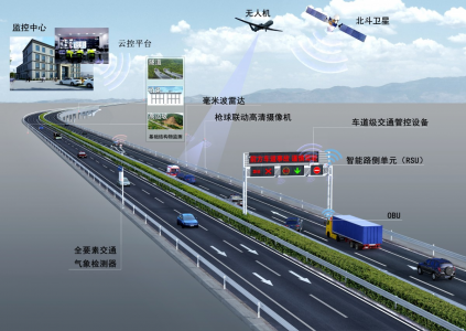 智能车路协同系统应用技术